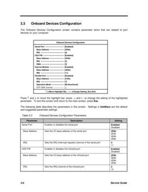 Page 1363-6Service Guide3.3 Onboard Devices Configuration
The Onboard Devices Configuration screen contains parameter items that are related to port
devices on your computer.
Onboard Devices ConfigurationSerial Port ----------------------------- [Enabled]
   Base Address ---------------------- [3F8h]
   IRQ ------------------------------------ [4]
IrDA FIR -------------------------------- [Enabled]
   Base Address ---------------------- [2F8h]
   IRQ ------------------------------------ [3]
   DMA...