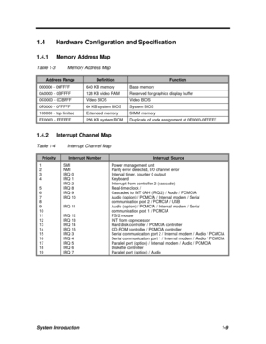 Page 21System Introduction1-9 1.4 Hardware Configuration and Specification
1.4.1 Memory Address Map
Table 1-3Memory Address MapAddress RangeDefinitionFunction000000 - 09FFFF640 KB memoryBase memory0A0000 - 0BFFFF128 KB video RAMReserved for graphics display buffer0C0000 - 0CBFFFVideo BIOSVideo BIOS0F0000 - 0FFFFF64 KB system BIOSSystem BIOS100000 - top limitedExtended memorySIMM memoryFE0000 - FFFFFF256 KB system ROMDuplicate of code assignment at 0E0000-0FFFFF1.4.2 Interrupt Channel Map
Table 1-4Interrupt...