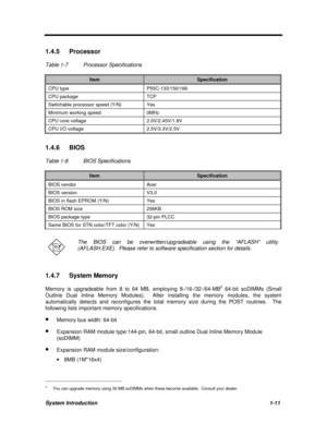 Page 23System Introduction1-11 1.4.5 Processor
Table 1-7Processor SpecificationsItemSpecificationCPU typeP55C-133/150/166CPU packageTCPSwitchable processor speed (Y/N)YesMinimum working speed0MHzCPU core voltage2.0V/2.45V/1.8VCPU I/O voltage2.5V/3.3V/2.5V1.4.6 BIOS
Table 1-8BIOS SpecificationsItemSpecificationBIOS vendorAcerBIOS versionV3.0BIOS in flash EPROM (Y/N)YesBIOS ROM size256KBBIOS package type32-pin PLCCSame BIOS for STN color/TFT color (Y/N)YesThe BIOS can be overwritten/upgradeable using the “AFLASH”...