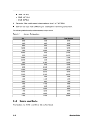 Page 241-12Service Guide· 16MB (2M*8x8)
· 32MB (4M*16x4)
· 64MB (8M*8x8)
· Expansion RAM module speed/voltage/package: 60ns/3.3v/TSOP EDO
· EDO and fast-page mode DIMMs may be used together in a memory configuration.
The following table lists all possible memory configurations.
Table 1-9Memory ConfigurationsSlot 1Slot 2Total Memory8 MB0 MB8 MB0 MB8 MB8 MB8 MB8 MB16 MB16 MB0 MB16 MB0 MB16 MB16 MB16 MB8 MB24 MB8 MB16 MB24 MB16 MB16 MB32 MB32 MB0 MB32 MB0 MB32 MB32 MB32 MB8 MB40 MB8 MB32 MB40 MB32 MB16 MB48 MB16...