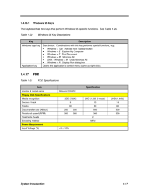 Page 29System Introduction1-17 1.4.16.1 Windows 95 Keys
The keyboard has two keys that perform Windows 95-specific functions.  See Table 1-26.
Table 1-20Windows 95 Key DescriptionsKeyDescriptionWindows logo keyStart button.  Combinations with this key performs special functions, e.g.:
· Windows + Tab   Activate next Taskbar button
· Windows + E   Explore My Computer
· Windows + F   Find Document
· Windows + M   Minimize All
· Shift + Windows + M   Undo Minimize All
· Windows + R   Display Run dialog...