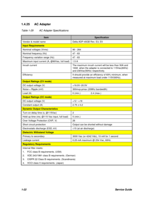 Page 341-22Service Guide1.4.25 AC Adapter
Table 1-29AC Adapter SpecificationsItemSpecificationVendor & model nameDelta ADP-45GB Rev. E3, E5Input RequirementsNominal voltages (Vrms)90 - 264Nominal frequency (Hz)47 - 63Frequency variation range (Hz)47 - 63Maximum input current (A, @90Vac, full load)1.5 AInrush currentThe maximum inrush current will be less than 50A and
100A  when the adapter is connected to 115Vac(60Hz)
and 230Vac(50Hz) respectively.EfficiencyIt should provide an efficiency of 83% minimum, when...