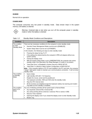 Page 37System Introduction1-25 ON MODENormal full-on operation
STANDBY MODEThe computer consumes very low power in standby mode.  Data remain intact in the system
memory until battery is drained.Warning: Unstored data is lost when you turn off the computer power in standby
mode or when the battery is drained.
Table 1-31Standby Mode Conditions and DescriptionsConditionDescriptionThe condition
to enter
Standby ModeThere are two necessary conditions for the computer to enter standby mode:
· Heuristic Power...