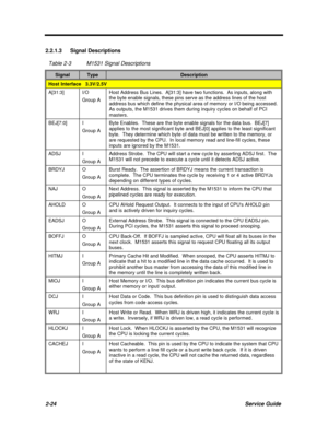 Page 702-24Service Guide2.2.1.3 Signal Descriptions
Table 2-3M1531 Signal DescriptionsSignalTypeDescriptionHost Interface   3.3V/2.5VA[31:3]I/O
Group AHost Address Bus Lines.  A[31:3] have two functions.  As inputs, along with
the byte enable signals, these pins serve as the address lines of the host
address bus which define the physical area of memory or I/O being accessed.
As outputs, the M1531 drives them during inquiry cycles on behalf of PCI
masters.BEJ[7:0]I
Group AByte Enables.  These are the byte enable...