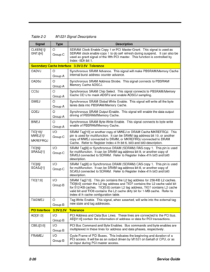 Page 722-26Service GuideTable 2-3M1531 Signal DescriptionsSignalTypeDescriptionCLKEN[1]/
GNTJ[4]O
Group CSDRAM Clock Enable Copy 1 or PCI Master Grant.  This signal is used as
SDRAM clock enable copy 1 to do self refresh during suspend.   It can also be
used as grant signal of the fifth PCI master.  This function is controlled by
Index -5Dh bit 1.Secondary Cache Interface   3.3V/2.5V  ToleranceCADVJO
Group ASynchronous SRAM Advance.  This signal will make PBSRAM/Memory Cache
internal burst address counter...