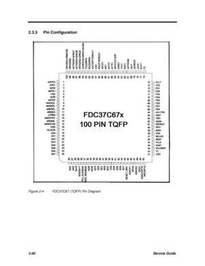 Page 962-50Service Guide2.3.3 Pin ConfigurationFigure 2-4FDC37C67 (TQFP) Pin Diagram 