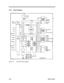 Page 1022-56Service Guide2.3.6 Block DiagramFigure 2-6FDC37C67 Block Diagram 