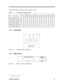 Page 17System Introduction1-5 The following table is a reference when mounting1
 the CPU.
Table 1-1CPU Mounting Reference Table
Volt.Ext FreqRatioCPUVoltFreqR4R6R8R11R20R22R24R26RX14RY1RX6RX9RX11RX12UX2UX3P55C-133MHz2.5V133=66x2VXVXVXXVVXVXXXXXP55C-150MHz2.5V150=60x2.5VXVVXXVVVXVXXXXXP55C-166MHz2.5V166=66x2.5VXVXXXVVVXVXXXXXTLMK-200MHz1.8V200=66x3XXVXXVVXVXXVVVVVTLMK-233MHz1.8V233=66x3.5XXVXVVXXVXXVVVVVTLMK-266MHz2.0V266=66x4XVVXXXVVXVXVVVVV1.2.3 Audio BoardFigure 1-5PCB No. 97355-1 Audio Board
1.2.4 Battery...