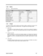 Page 31System Introduction1-19 1.4.20 Battery
Table 1-24Battery SpecificationsItemSpecificationBattery gauge on screenYes, by hotkeyYes, by hotkeyVendor & model nameToshiba BTP-031Sony BTP-T31Battery typeNiMHLi-IonCell capacity (mAH)35001400Cell voltage (V)1.23.6Number of battery cell9-cell9-CellPackage configuration9 serial3 serial, 3 parallelPackage voltage (V)10.810.8Package capacity (WAH)35004200Second batteryNoNo1.4.21 Charger
To charge the battery, place the battery pack inside the battery compartment and...