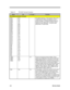 Page 522-6Service GuideTable 2-2PCI1250 Terminal FunctionsNameNo.I/O TypeFunctionPCI Address and Data TerminalsAD31
AD30
AD29
AD28
AD27
AD26
AD25
AD24
AD23
AD22
AD21
AD20
AD19
AD18
AD17
AD16
AD15
AD14
AD13
AD12
AD11
AD10
AD9
AD8
AD7
AD6
AD5
AD4
AD3
AD2
AD1
AD0K18
K19
L20
L18
L19
M20
M19
M18
N19
N18
P20
P19
R20
R19
P17
R18
V18
Y19
W18
V17
U16
Y18
W17
V16
W16
U14
Y16
W15
V14
Y15
W14
Y14PCI address data bus. These signals make up the
multiplexed PCI address and data bus on the
primary interface.  During the...