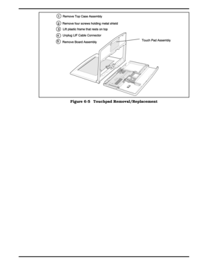 Page 71Figure 6-5  Touchpad Removal/Replacement
 
6-12    Field Service 