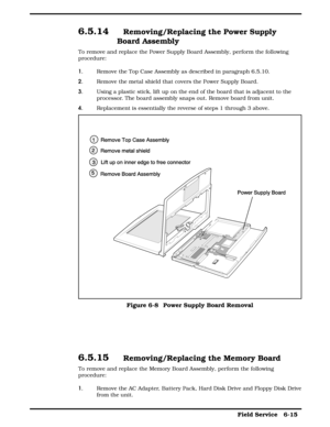 Page 746.5.14  Removing/Replacing the Power Supply
Board Assembly
To remove and replace the Power Supply Board Assembly, perform the following
procedure:
1. Remove the Top Case Assembly as described in paragraph 6.5.10. 
2. Remove the metal shield that covers the Power Supply Board.
3. Using a plastic stick, lift up on the end of the board that is adjacent to the
processor. The board assembly snaps out. Remove board from unit.
4. Replacement is essentially the reverse of steps 1 through 3 above. 
6.5.15...
