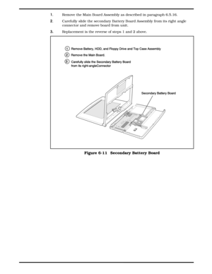 Page 771.  Remove the Main Board Assembly as described in paragraph 6.5.16.
2.  Carefully slide the secondary Battery Board Assembly from its right angle
connector and remove board from unit.
3. 
Replacement is the reverse of steps 1 and 2 above.
Figure 6-11  Secondary Battery Board
 
6-18    Field Service 