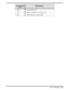 Page 82Checkpoint
No.Description
D4h   Normal POST start
1Fh   Begin to configures PCI VGA devices
D1h   Allocate Space for option ROM
       
Error  Messages 
A-5 