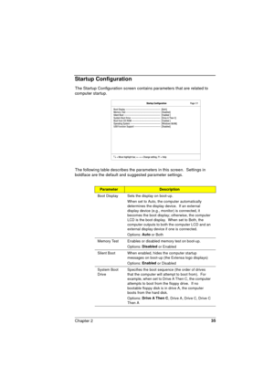 Page 35Chapter 235
Startup Configuration
The Startup Configuration screen contains parameters that are related to 
computer startup. 
The following table describes the parameters in this screen.  Settings in 
boldface are the default and suggested parameter settings.
ParameterDescription
Boot Display Sets the display on boot-up.
When set to Auto, the computer automatically 
determines the display device.  If an external 
display device (e.g., monitor) is connected, it 
becomes the boot display; otherwise, the...