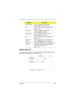 Page 37Chapter 237
System Security
The System Security screen contains parameters that help safeguard and 
protect your computer from unauthorized use.
  Base Address Sets the I/O address of the serial port.
Options: 3F8h
, 2F8h, 3E8h or 2E8h
  IRQ Sets the interrupt request of the serial port.
Options: 4
 or 11
Parallel Port Enables or disables the parallel port.
Options: Enabled
 or Disabled
  Base Address Sets the I/O address of the parallel port.
Options: 378h
, 278h or 3BCh
  IRQ Sets the interrupt request...