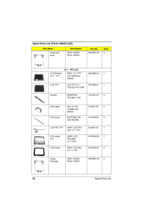 Page 9292
Spare Parts List 
Hinge pair 
packASSY HINGE 
PACK TM5006M.45B07.0015
12.1  TFT LCD
LCD Module 
12.1  TFTASSY 12.1TFT 
LCD MODULE 
TM5006M.45B09.0111
LCD TFT LCD TFT 12.1 
TX31D27VC1CAB56.0746B.0111
Inverter INVERTER 
T62.086.C 70019.21030.1815
LED cable W.A 10/10P 
120MM LED 
AN50050.45B11.0015
LED board EXTENSA 700 
LED BOARD55.47A03.0015
LCD FPC TFT ASSY LCD FPC 
(HIT 12.1 TFT)60.45B11.0111
LCD panel 
TFTASSY LCD 
PNL(IBM 
12.1)70060.47A08.0231
LCD bezel ASSY LCD BZL 
(12.1) 70060.47A09.0215
Hinge...