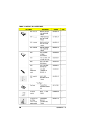 Page 9494
Spare Parts List 
HDD module IBM/DTCA23240 
HDD MODULE 
TM5006M.45B05.0011
HDD module HIT/DK226K32U 
HDD MODULE 
TM5006M.45B05.0111
HDD module IBM/DKLA23240 
HDD MODULE 
TM5006M.45B05.0211
HDD module IBM/DKLA24320 
HDD MODULE 
TM5006M.45B05.0311
HDD HDD 3240MB 
2.5IBM/
DTCA2324056.02995.0011
HDD HDD 3240MB HIT/
DK226K-32U IDE56.02973.0111
HDD HDD 3.2G IBM/
DKLA2324056.02971.0211
HDD HDD 4.3G IBM/
DKLA2432056.02834.1011
HDD 
connection 
board500 HDD 
TRANSPORT 
BOARD 2L55.45B03.0015
HDD bracket...