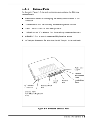 Page 131.4.1External Ports
As shown in Figure 1-3, the notebook computer contains the following
external ports:
·9-Pin Serial Port for attaching any RS-232 type serial device to the
Notebook
·25-Pin Parallel Port for attaching bidirectional parallel devices
·Audio Line-In, Line-Out, and Microphone-In
·15-Pin External VGA Monitor Port for attaching an external monitor
·6-Pin PS/2 Port to attach an external Keyboard or Mouse
·AC Adapter Connector for attaching the AC Adapter to the notebook
AC Adapter...