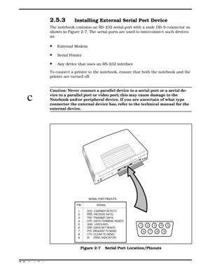 Page 302.5.3Installing External Serial Port Device
The notebook contains an RS-232 serial port with a male DB-9 connector as
shown in Figure 2-7. The serial ports are used to interconnect such devices
as:
·External Modem
·Serial Printer
·Any device that uses an RS-232 interface
To connect a printer to the notebook, ensure that both the notebook and the
printer are turned off.
c
Caution: Never connect a parallel device to a serial port or a serial de-
vice to a parallel port or video port; this may cause damage...