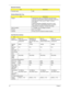 Page 4232Chapter 1
Connector type USB
Wireless Module 802.11b/g
ItemSpecification
Chipset Intel® Wireless WiFi Link 4965AGN (dual-band quad-
mode 802.11a/b/g/Draft-N) network connection, supporting 
Acer SignalUp™ with InviLink™ Nplify™ wireless 
technology 
Intel® PRO/Wireless 3945ABG (dual-band tri-mode 
802.11a/b/g) Wi-Fi CERTIFIED® network connection, 
supporting Acer SignalUp™ wireless technology
Data throughput 11~54 Mbps, up to 270 Mbps for Draft-N
Protocol 802.11b+g, Draft-N
Interface PCI bus (mini PCI...