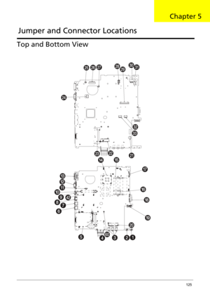 Page 131Chapter 5125
Top and Bottom View
Jumper and Connector Locations
Chapter 5 