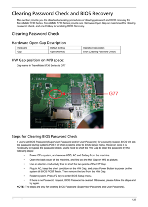 Page 133Chapter 5127
Clearing Password Check and BIOS Recovery
This section provide you the standard operating procedures of clearing password and BIOS recovery for 
TravelMate 5730 Series. TravelMate 5730 Series provide one Hardware Open Gap on main board for clearing 
password check, and one Hotkey for enabling BIOS Recovery.
Clearing Password Check
Hardware Open Gap Description
HW Gap position on M/B space:
Gap name in TravelMate 5730 Series is G77
 
Steps for Clearing BIOS Password Check
If users set BIOS...