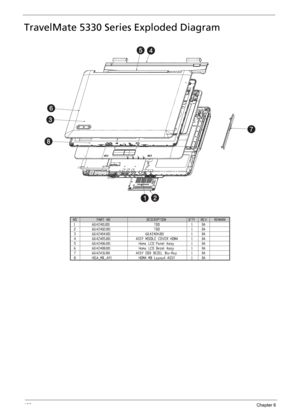 Page 136130Chapter 6
TravelMate 5330 Series Exploded Diagram 