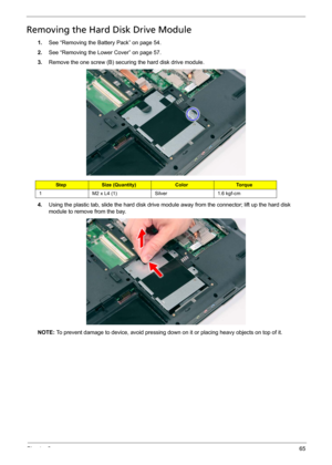 Page 71Chapter 365
Removing the Hard Disk Drive Module 
1.See “Removing the Battery Pack” on page 54.
2.See “Removing the Lower Cover” on page 57.
3.Remove the one screw (B) securing the hard disk drive module. 
4.Using the plastic tab, slide the hard disk drive module away from the connector; lift up the hard disk 
module to remove from the bay. 
NOTE: To prevent damage to device, avoid pressing down on it or placing heavy objects on top of it. 
StepSize (Quantity)ColorTo r q u e
1 M2 x L4 (1) Silver 1.6 kgf-cm 