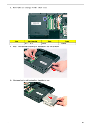 Page 73Chapter 367
3.Remove the one screw (C) from the bottom panel.   
4.Use a screw driver to carefully push the odd drive tray out as shown.
5.Slowly pull out the odd module from the odd drive bay. 
StepSize (Quantity)ColorTo r q u e
1 M2.5 x L6 (1) Black 3.0 kgf-cm 