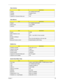 Page 45Chapter 135
  Video Interface
ItemSpecification
Chipset ATI  M66/M74/M76 MXM
Package Daughter Board
Interface PCIE 
Supports ZV (Zoomed Video) port Yes
Video Memory
ItemSpecification
Chipset ATI  M66/M74/M76 MXM
Memory size up to 256MB
Interface GDDR2
ItemSpecification
Chipset ICH8M
USB Compliancy Level 2.0
OHCI USB 1.1 and USB 2.0 Host controller
Number of USB port 4
Location  One on the left side/three on the rear side
Serial port function control Enable/Disable by BIOS Setup
PCMCIA Port...