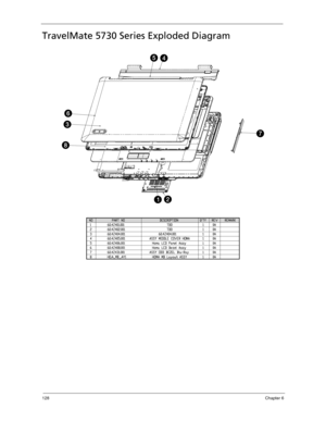 Page 138128Chapter 6
TravelMate 5730 Series Exploded Diagram 