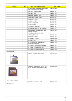 Page 139Chapter 6133
LOWER CASE W/MODEM CABLE&FAN 
BRACKET&SPEAKER FOR TV60.AQE01.001
SPEAKER SUB WOFFER 23.AR501.001
SPEAKER SET 23.AR501.002
EXPRESS DUMMY CARD 42.AR501.004
NEW CARD DUMMY CARD 42.TK901.005
SD DUMMY CARD 42.TK901.006
MIDDLE COVER 42.AR501.001
UNITLOAD COVER 42.AR501.002
E-KEY COVER 42.AR501.003
TOUCHPAD BRACKET 33.AR501.001
VGA BOARD BARCKET FOR NVIDIA 33.TPE01.001
UPPER CASE W/SPEAKER&E KEY 
CABLE&POWER 
CABLE&FINGERPRINT HOLE60.AQ301.002
OPTICAL BRACKET 33.AR501.002
BD COMBO BEZEL...