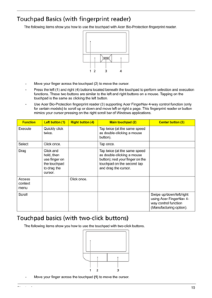 Page 21Chapter 115
Touchpad Basics (with fingerprint reader)
The following items show you how to use the touchpad with Acer Bio-Protection fingerprint reader.
•Move your finger across the touchpad (2) to move the cursor.
•Press the left (1) and right (4) buttons located beneath the touchpad to perform selection and execution 
functions. These two buttons are similar to the left and right buttons on a mouse. Tapping on the 
touchpad is the same as clicking the left button.
•Use Acer Bio-Protection fingerprint...