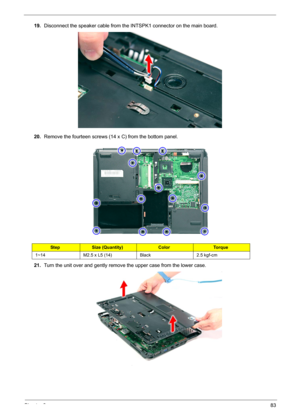 Page 89Chapter 383
19.Disconnect the speaker cable from the INTSPK1 connector on the main board. 
20.Remove the fourteen screws (14 x C) from the bottom panel.   
21.Turn the unit over and gently remove the upper case from the lower case. 
StepSize (Quantity)ColorTo r q u e
1~14 M2.5 x L5 (14) Black 2.5 kgf-cm 