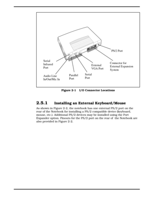 Page 252.5.1Installing an External Keyboard/Mouse
As shown in Figure 2-2, the notebook has one external PS/2 port on the
rear of the Notebook for installing a PS/2 compatible device (keyboard,
mouse, etc.). Additional PS/2 devices may be installed using the Port
Expander option. Pinouts for the PS/2 port on the rear of  the Notebook are
also provided in Figure 2-2.
Serial
Infrared
Port
Audio Line
In/Out/Mic InParallel
PortSerial
PortExternal
VGA PortConnector for
External Expansion
SystemPS/2 Port
Figure 2-1...