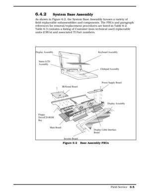 Page 636.4.2System Base Assembly
As shown in Figure 6-2, the System Base Assembly houses a variety of
field-replaceable subassemblies and components. The FRUs and paragraph
references for removal/replacement procedures are listed in Table 6-2.
Table 6-3 contains a listing of Customer (non-technical user) replaceable
units (CRUs) and associated TI Part numbers.
.
Keyboard Assembly
Glidepad Assembly
IR/Sound BoardPower Supply Board
Display Cable Interface
BoardMain Board
Inverter Board
Display Assembly
Floppy...