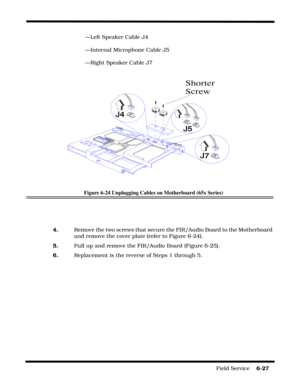 Page 111Field Service    6-27
—Left Speaker Cable J4
—Internal Microphone Cable J5
—Right Speaker Cable J7
Figure 6-24 Unplugging Cables on Motherboard (65x Series)
4.    Remove the two screws that secure the FIR/Audio Board to the Motherboard 
and remove the cover plate (refer to Figure 6-24).
5.    Pull up and remove the FIR/Audio Board (Figure 6-25).
6.    Replacement is the reverse of Steps 1 through 5.
Shorter 
Screw 