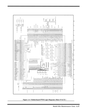 Page 145                                                                                     Model 60x Maintenance Data  A-27
Figure A-4  Motherboard PWB Logic Diagrams (Sheet 19 of 32 ) 