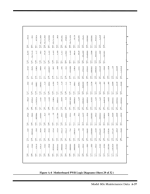 Page 155                                                                                     Model 60x Maintenance Data  A-37
Figure A-4  Motherboard PWB Logic Diagrams (Sheet 29 of 32 ) 