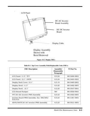 Page 161                                                                                  Model 65x Maintenance Data    B-3
.
Figure  B-2  Display FRUs
 
Table B-1  Top Cover Assembly Field-Replaceable Units (FRUs)
 FRU Description Assembly/
Disassembly 
ParagraphTI Part No.
LCD Panel, 11.3, TFT 6.5.24 9813488-0001
LCD Panel, 12.1, DSTN 6.5.24 9813483-0001
Display Back Cover, 12.1 6.5.19 9813480-0001
Display Bezel, 11.3 6.5.22 9813482-0001
Display Bezel,  12.1 6.5.22 9813547-0001
LCD Round Bumper Ref...