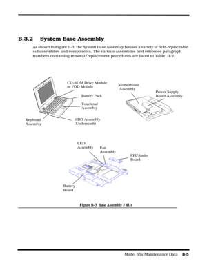 Page 163                                                                                  Model 65x Maintenance Data    B-5
B.3.2 System Base Assembly
As shown in Figure B-3, the System Base Assembly houses a variety of field-replaceable 
subassemblies and components. The various assemblies and reference paragraph  
numbers containing removal/replacement procedures are listed in Table  B-2.
Figure B-3  Base Assembly FRUs
CD-ROM Drive Module
or FDD Module
Touchpad
Assembly
Keyboard
AssemblyHDD Assembly...