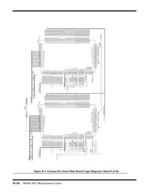 Page 174B-16    Model 65x Maintenance Data
Figure B-4  Extensa 65x Series Main Board Logic Diagrams (Sheet 8 of 36) 