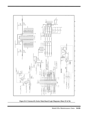 Page 191                                                                                  Model 65x Maintenance Data    B-33
Figure B-4  Extensa 65x Series Main Board Logic Diagrams (Sheet 25 of 36) 