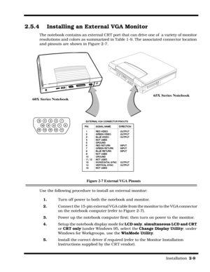 Page 39                                                                                                                         Installation  2-9  
2.5.4 Installing an External VGA Monitor
The notebook contains an external CR T port that can drive one of  a variety of monitor 
resolutions and colors as summarized in Table 1-9. The associated connector location 
and pinouts are shown in Figure 2-7.
Figure 2-7 External VGA Pinouts
Use the following procedure to install an external monitor:
1.Turn off power to...