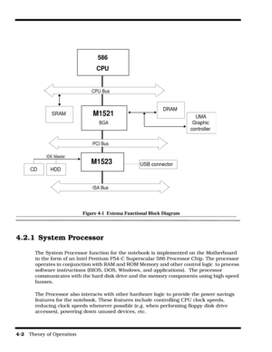 Page 484-2   Theory of Operation
Figure 4-1  Extensa Functional Block Diagram
4.2.1 System Processor
The System Processor function for the notebook is implemented on the Motherboard  
in the form of an Intel Pentium P54-C Superscalar 586 Processor Chip. The processor 
operates in conjunction with RAM and ROM Memory and other control logic  to process 
software instructions (BIOS, DOS, Windows, and applications).  The processor 
communicates with the hard disk drive and the memory components using high speed...