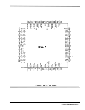 Page 61                                                                                                              Theory of Operation  4-15  
Figure 4-7  M6377 Chip Pinouts 