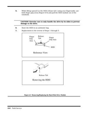 Page 926-8   Field Service 
5. While lifting upward on the HDD release tab ( using your fingernails), use 
both finger grip areas (Figure 6-5) and pull the HDD module out of the 
notebook.
CAUTION: Exercise care to only handle the drive by its sides to prevent 
damage to the drive.
6.Store the HDD in an antistatic bag.
7.Replacement is the reverse of Steps 1 through 5.
Figure 6-5  Removing/Replacing the Hard Disk Drive Module
Reference View
Finger
Grip Area
HDD Finger
Grip
AreaRelease
Tab
Removing the HDD...