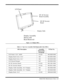 Page 121                                                                                     Model 60x Maintenance Data  A-3
.
Figure  A-2  Display FRUs
 
Table A-1  Top Cover Assembly Field-Replaceable Units (FRUs)
 FRU Description Assembly/
Disassembly 
ParagraphTI Part No.
LCD Panel, 10.3, ASTN 6.5.24 9813525-0001
Display Back Cover, 10.4 Ref 9813503-0001
Display Back Cover, 12.1 Ref 9813548-0001
LCD Round Bumper Ref 9813550-0001
AC-DC Inverter Board 6.5.23 9811361-0001
DC-DC Inverter Board 6.5.23...