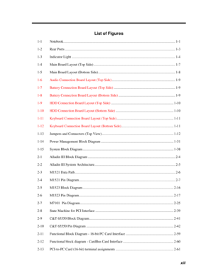 Page 13xiiiList of Figures
1-1 Notebook..........................................................................................................................1-1
1-2 Rear Ports........................................................................................................................1-3
1-3 Indicator Light.................................................................................................................1-4
1-4 Main Board Layout (Top...